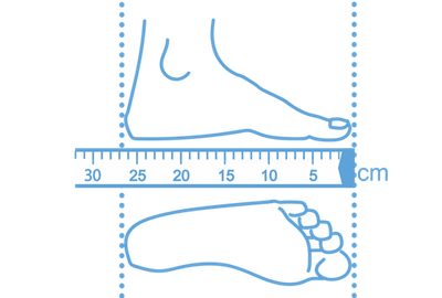 description product