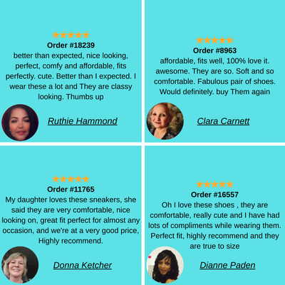 description product