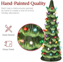 thumb sub image product