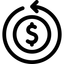 description product