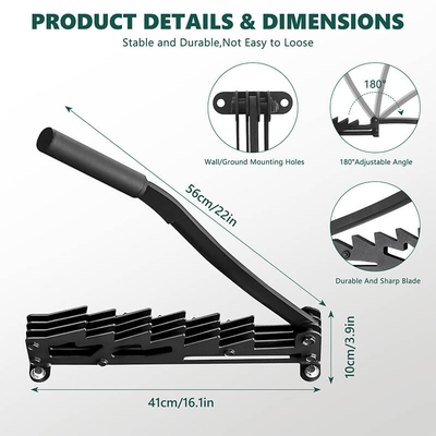 description product