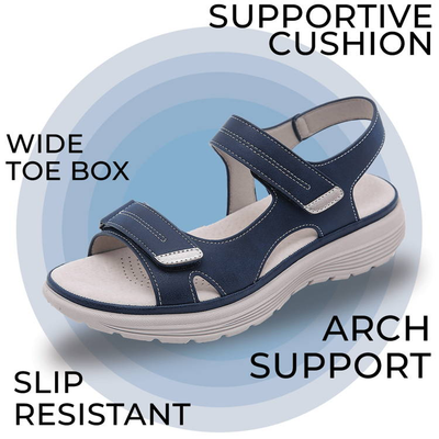 description product