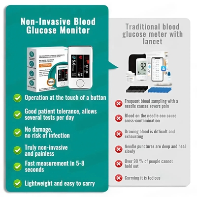 Advanced Non-Invasive Health Monitor