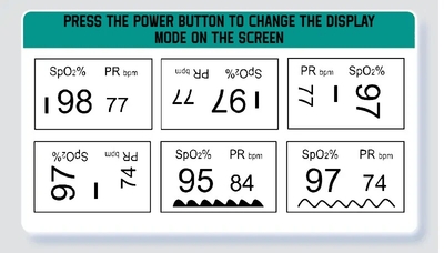 Advanced Non-Invasive Health Monitor