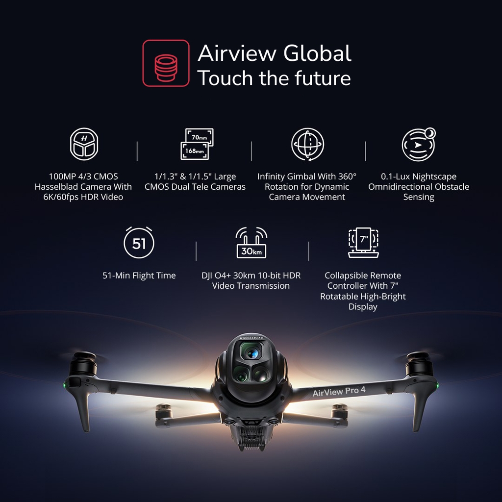 description product