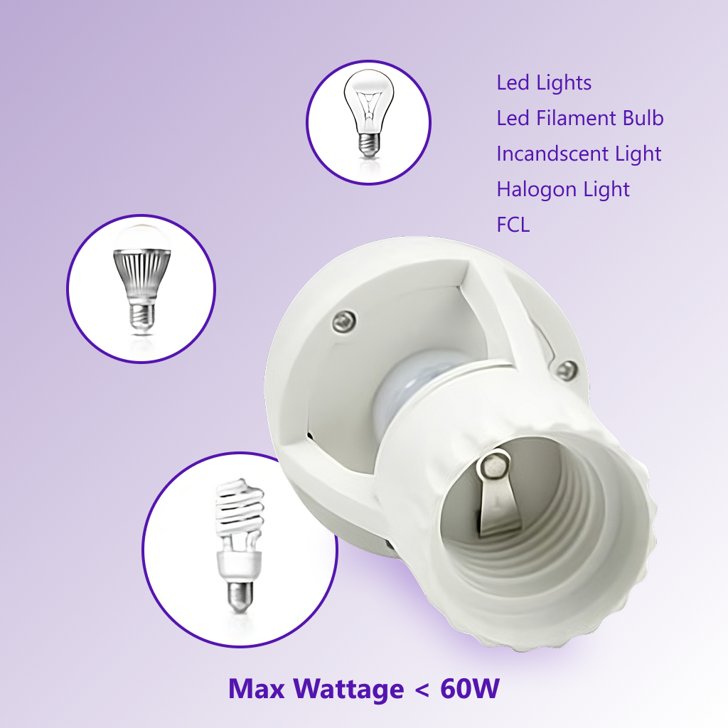 description product
