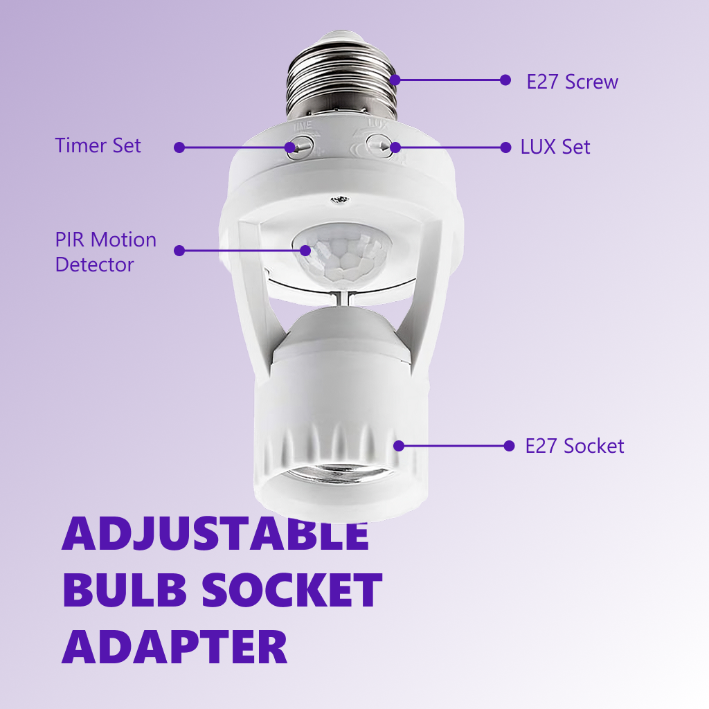 description product