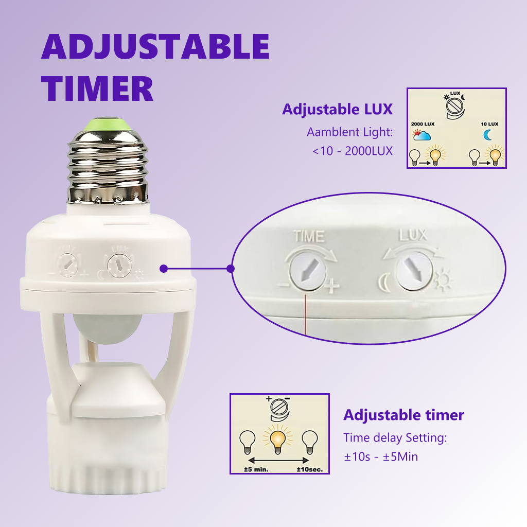 description product