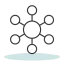 description product