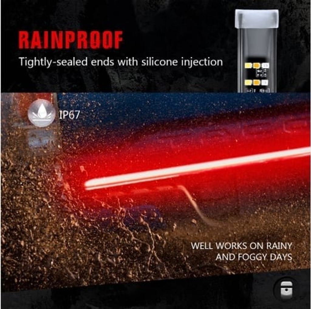 description product