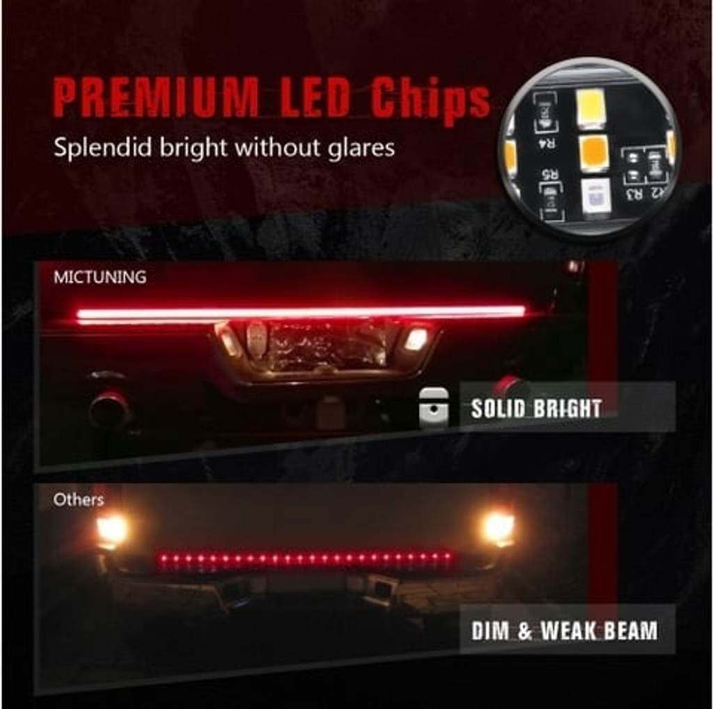 description product
