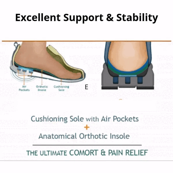 description product