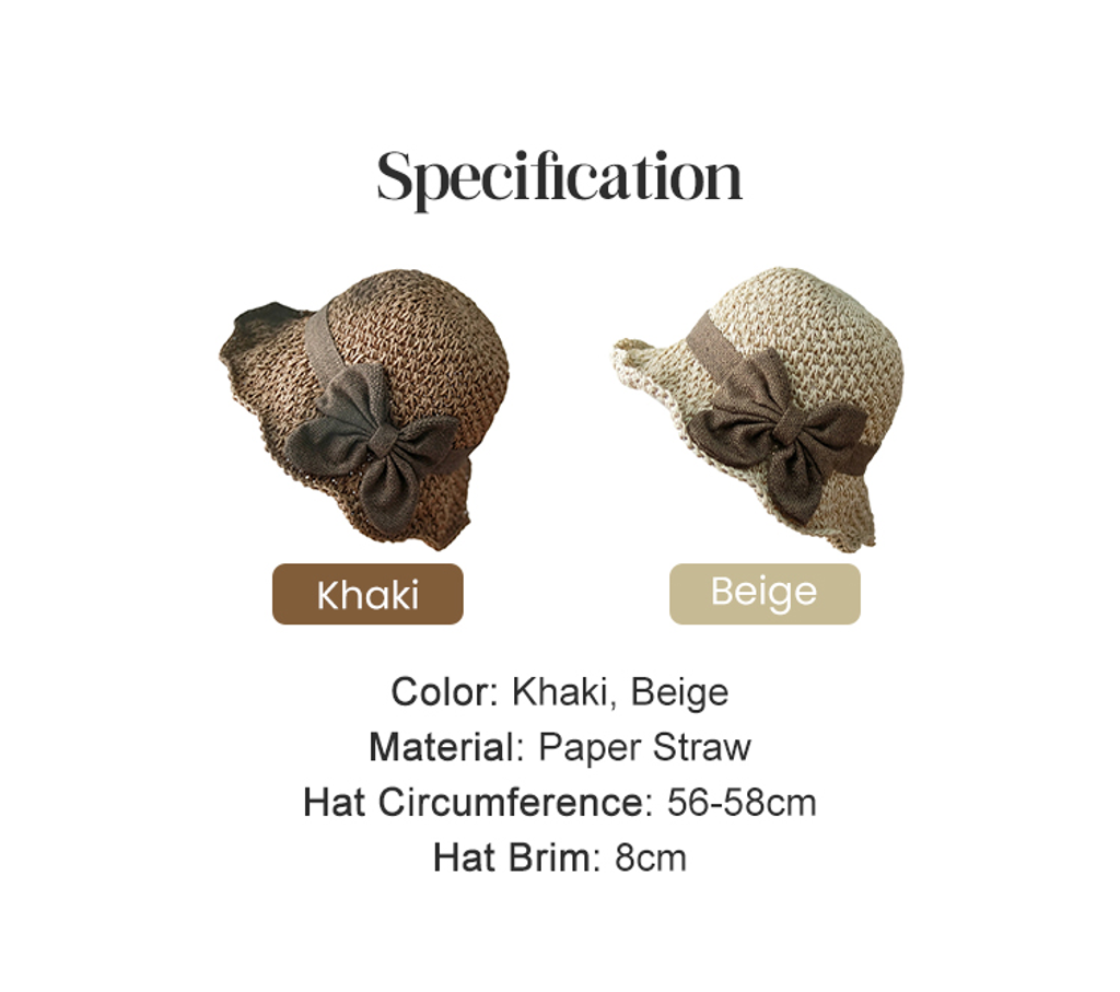 description product